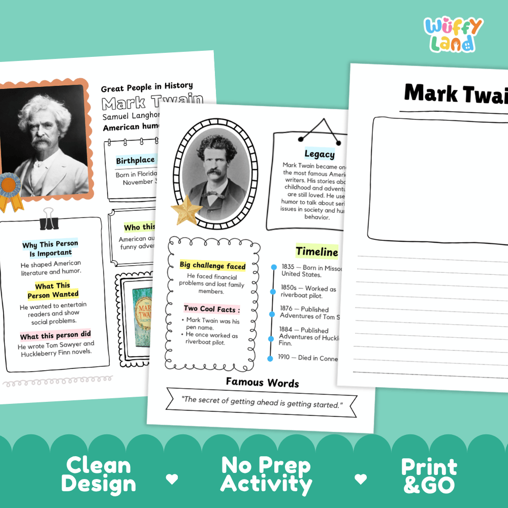 Mark Twain Famous People Research Page Worksheets