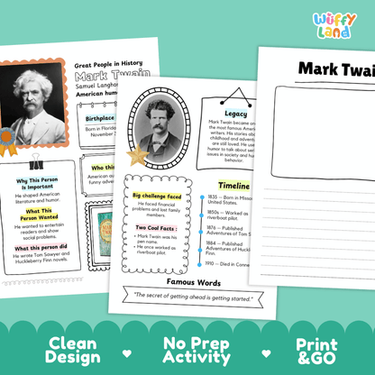 Mark Twain Famous People Research Page Worksheets