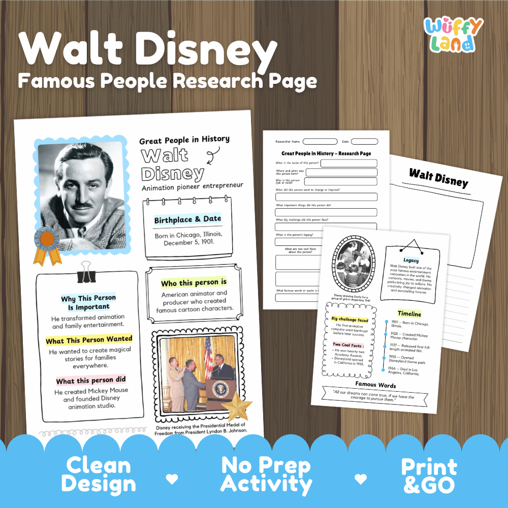 Walt Disney Famous People Research Page educational worksheet set by Wiffly Land, featuring printable pages with text, photos, and fill-in activities on a wood background with promotional text at the bottom.