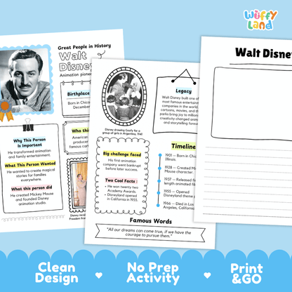 Three educational worksheet pages about Walt Disney arranged on a light gray background with decorative blue cloud banners at the bottom. The pages include text sections such as Great People in History, Birthplace, Why This Person is Important, Who is he, What this person wanted, Timeline, and Famous Words, with a blank writing box on the right page.