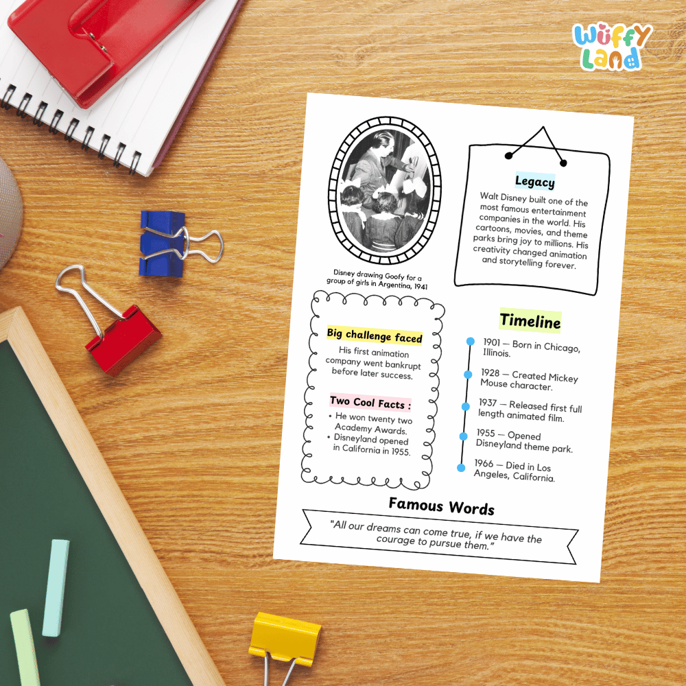 A printed educational poster about Walt Disney, styled on a wooden desk with a spiral notebook, binder clips, chalkboard, and green chalk visible around it.