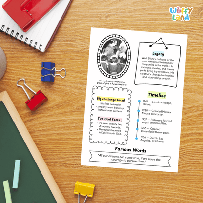 A printed educational poster about Walt Disney, styled on a wooden desk with a spiral notebook, binder clips, chalkboard, and green chalk visible around it.