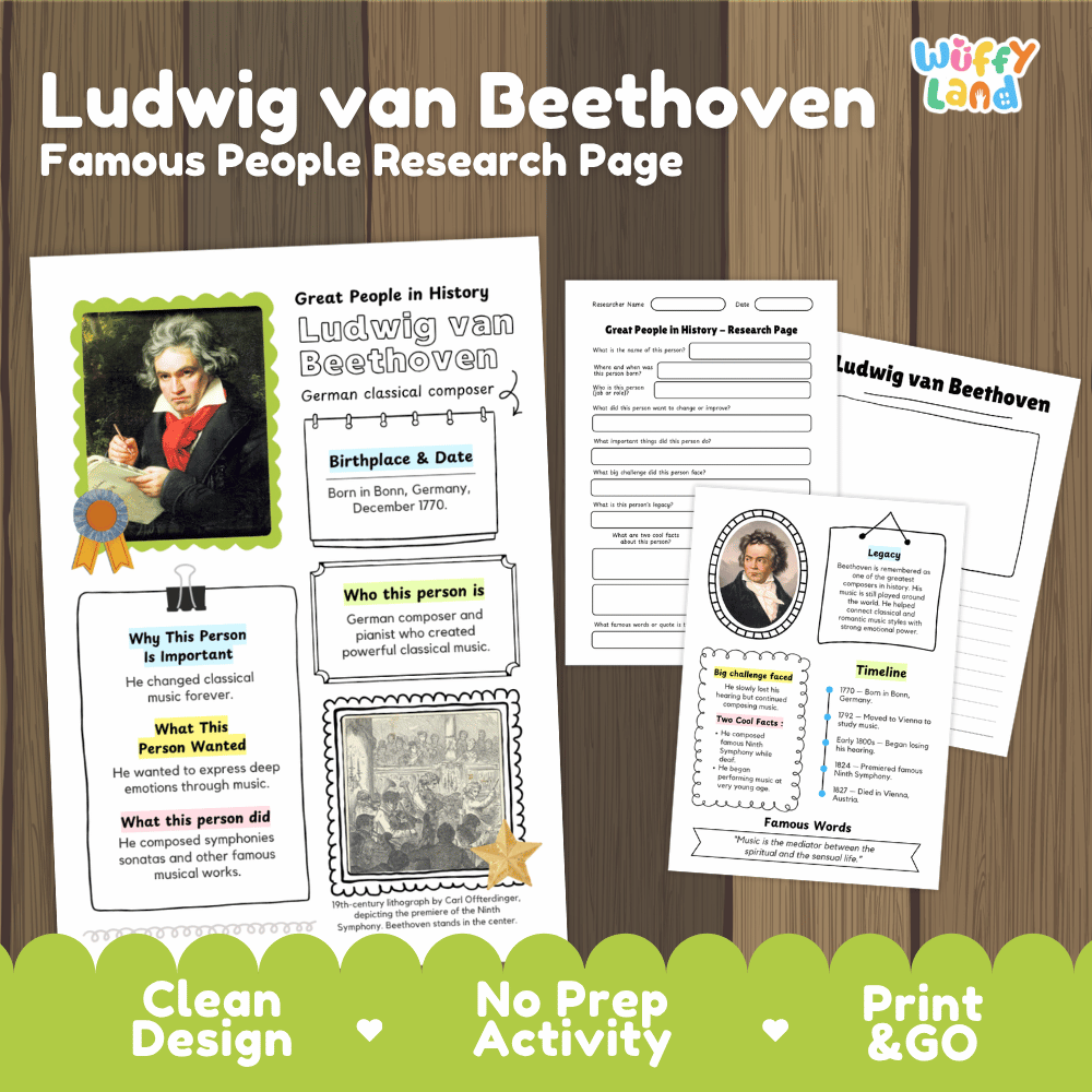 Ludwig van Beethoven Biography Research Project and Worksheets - Famous People in History