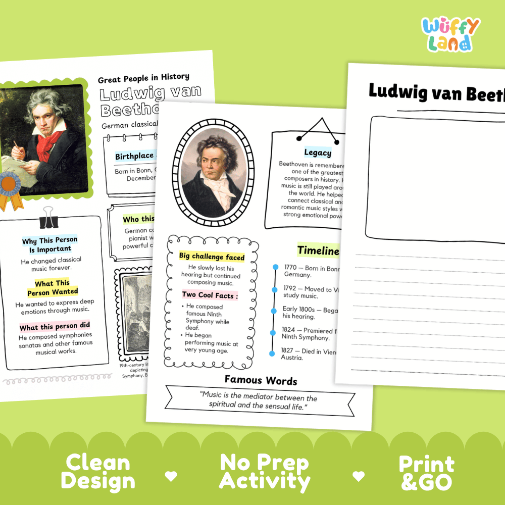 Ludwig van Beethoven Biography Research Project and Worksheets - Famous People in History