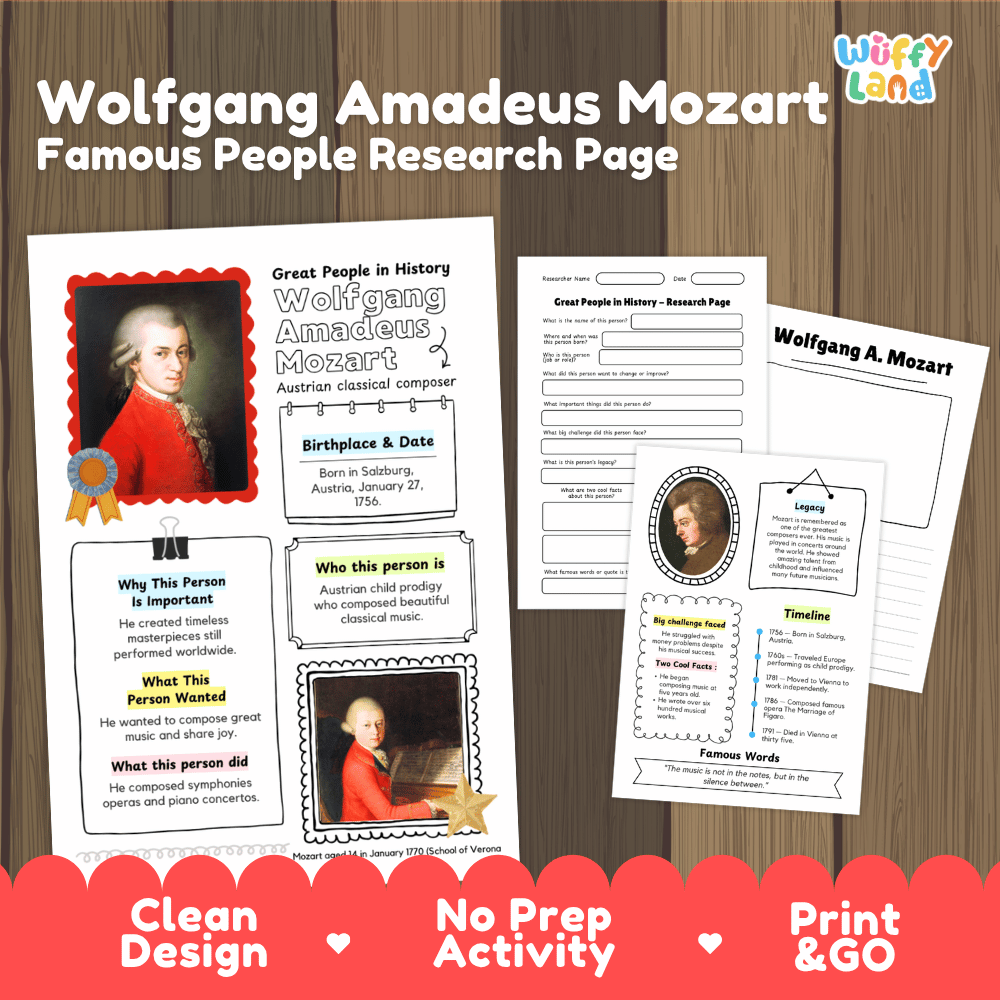 Wolfgang Amadeus Mozart Biography Research Project and Worksheets - Famous People in History