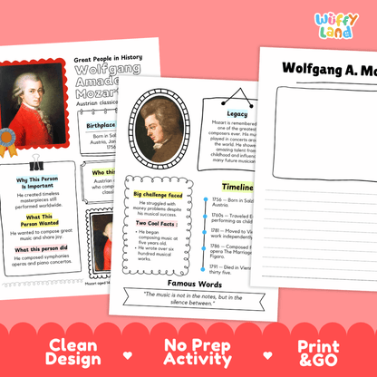 Wolfgang Amadeus Mozart Biography Research Project and Worksheets - Famous People in History
