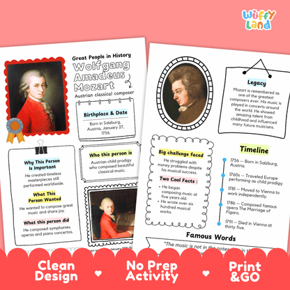 Wolfgang Amadeus Mozart Biography Research Project and Worksheets - Famous People in History