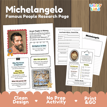 Michelangelo Famous People Biography Research Pages and Worksheets