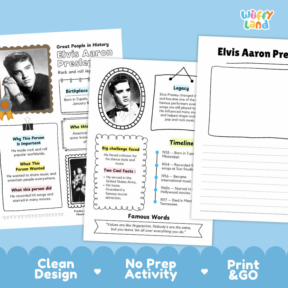 Elvis Aaron Preacher activity sheet and worksheet set by Wiffy Land, featuring a colorful educational poster and a blank print-and-go template on a light blue background with decorative wave borders.