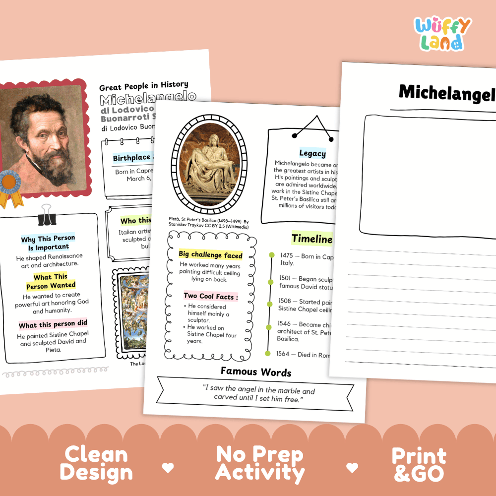 Michelangelo Famous People Biography Research Pages and Worksheets