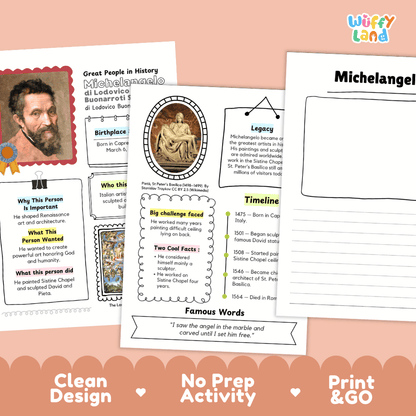 Michelangelo Famous People Biography Research Pages and Worksheets