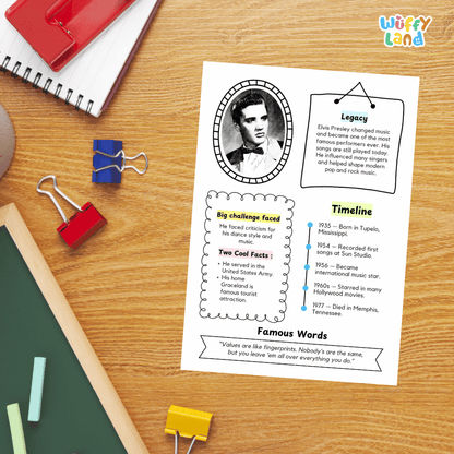 Elvis Aaron Presley Biography Research Project and Worksheets - Famous People in History