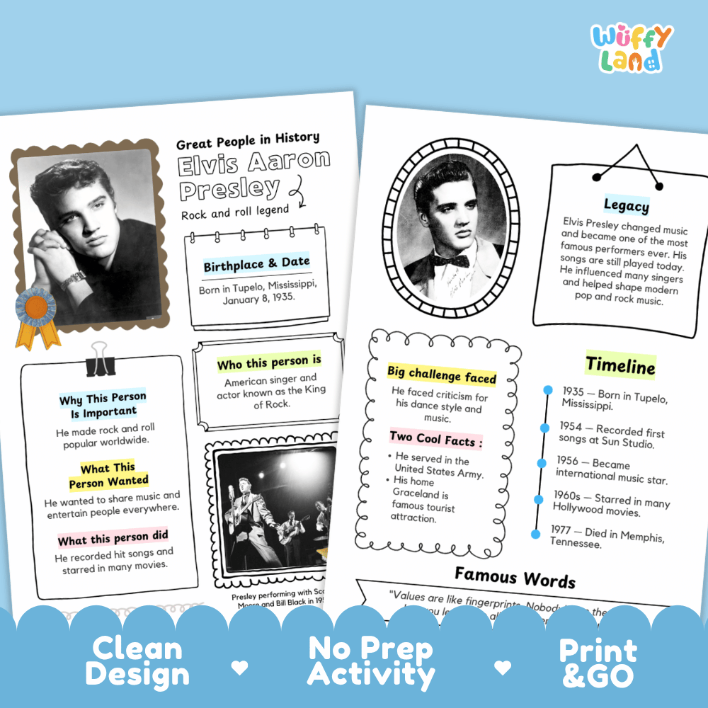 Elvis Aaron Presley Biography Research Project and Worksheets - Famous People in History