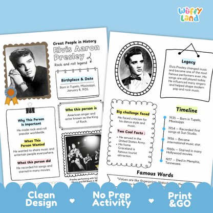 Elvis Aaron Presley Biography Research Project and Worksheets - Famous People in History