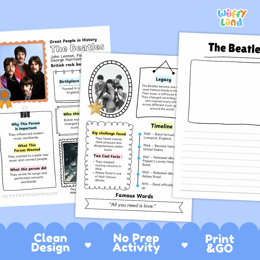 The Beatles Biography Research Project and Worksheets - Famous People in History