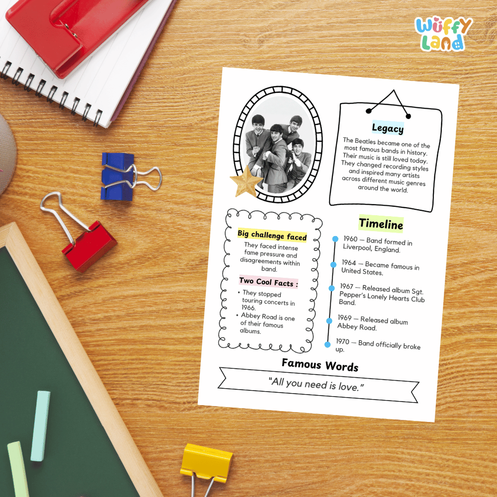 The Beatles Biography Research Project and Worksheets - Famous People in History