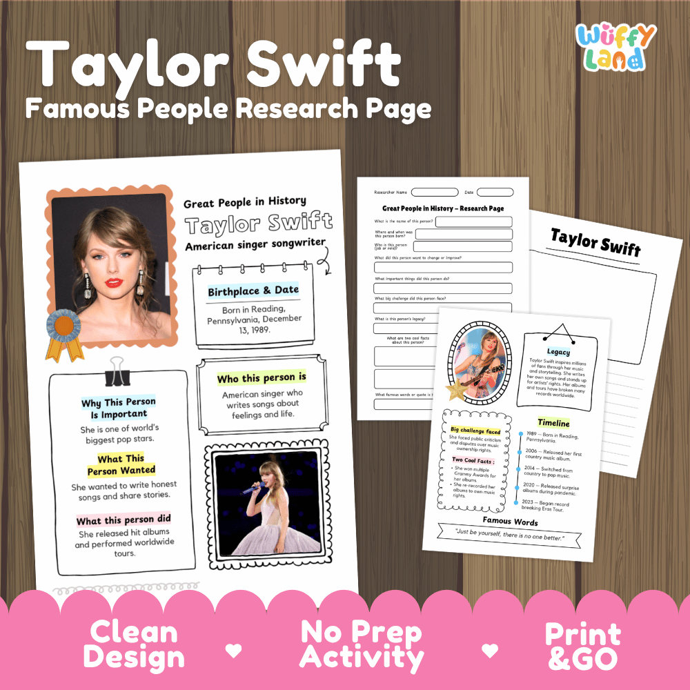 Taylor Swift Biography Research Project and Worksheets - Famous People in History