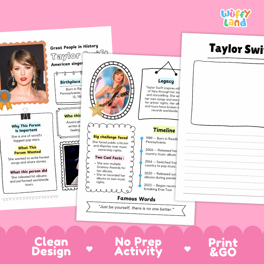 Taylor Swift Biography Research Project and Worksheets - Famous People in History