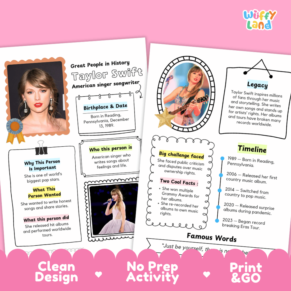 Taylor Swift Biography Research Project and Worksheets - Famous People in History