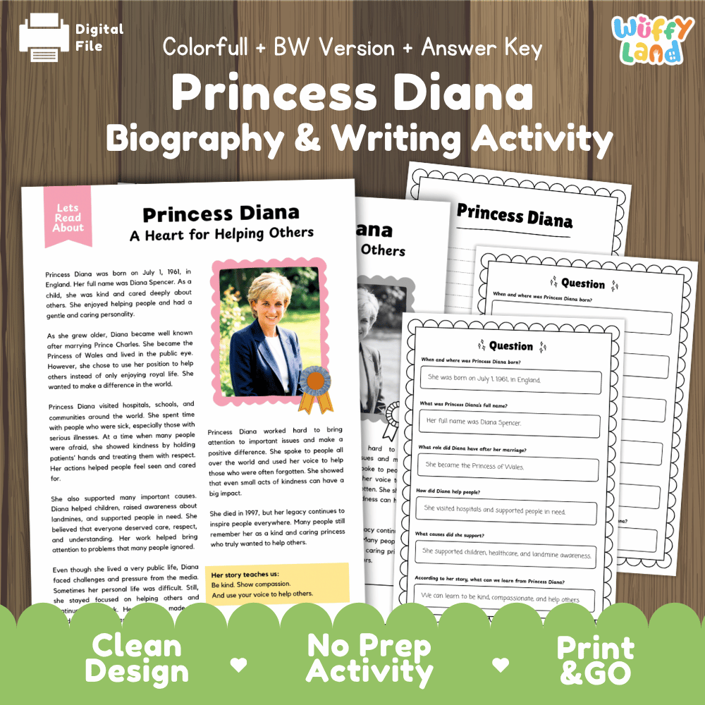 Digital printable activity sheet set for 'Princess Diana Biography & Writing Activity' by Uffy Land, shown on a wood background with a green banner. The sheets include text pages, a photo worksheet, and a writing prompt sheet.