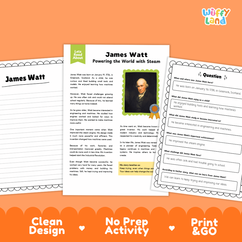Educational worksheet set about James Watt featuring a main text page, a partial side page, and a question sheet, displayed on an orange background with the brand name 'Wiffly Land' in the top right.