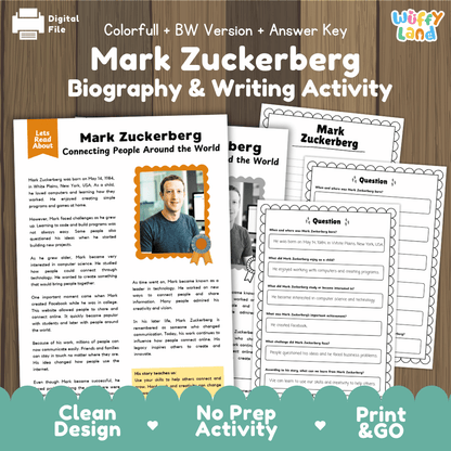Mark Zuckerberg Biography Reading Passage and Writing Activity Worksheets