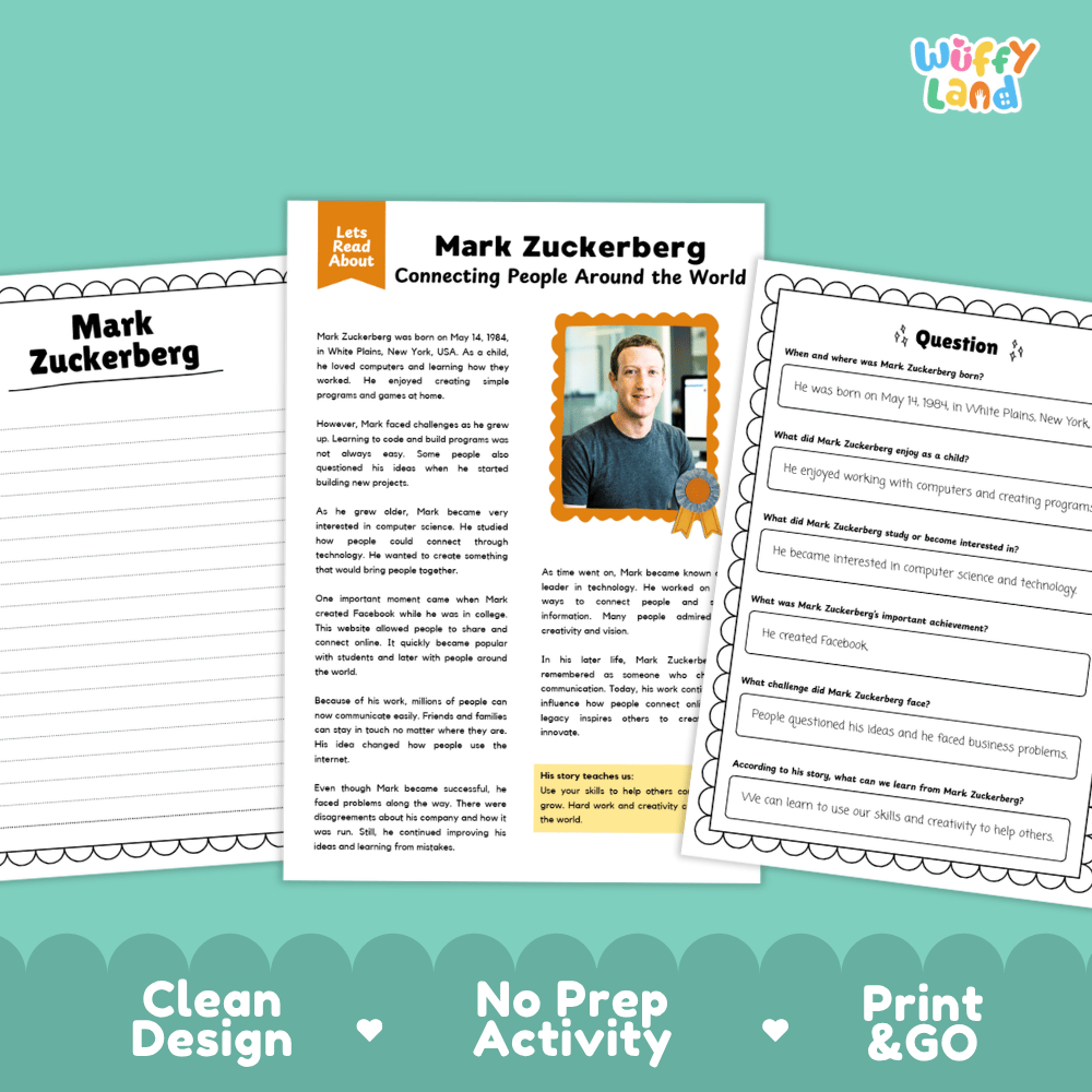 Mark Zuckerberg Biography Reading Passage and Writing Activity Worksheets