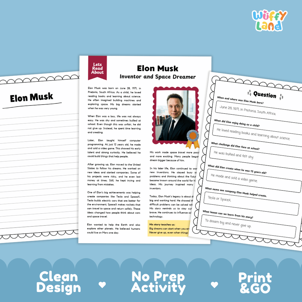 Elon Musk printable reading activity worksheet set by Wiffly Land, featuring a central text activity page with a photo of Elon Musk, two worksheet pages, and a blue banner highlighting key selling points like 'Clean Design', 'No Prep Activity', and 'Print & GO'.