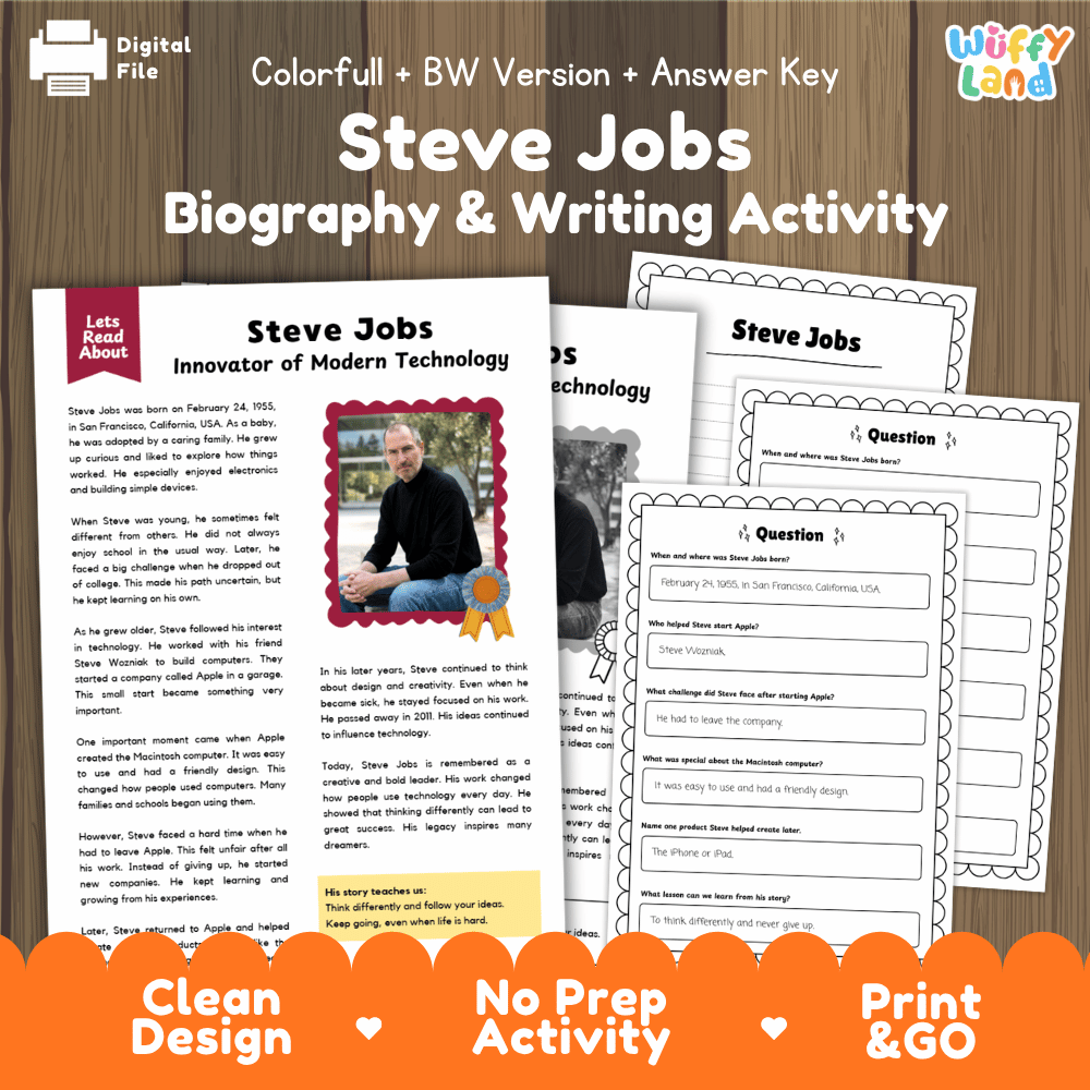 Steve Jobs Biography Reading Passage and Writing Activity Worksheets