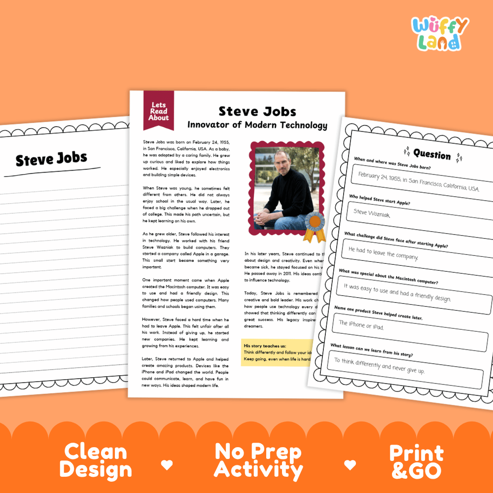 Educational Steve Jobs printable activity sheet set by Wiffy Land, featuring a main article page, a worksheet on page direction, and a question sheet, displayed on an orange background with promotional text.