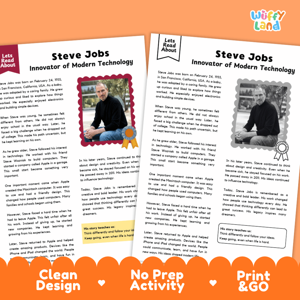 Educational activity sheet titled 'Steve Jobs Innovator of Modern Technology' from 'Wiffly Land', featuring two pages with text, a photo of Steve Jobs, and an award illustration, set against an orange background with 'Clean Design', 'No Prep Activity', and 'Print & GO' labels.