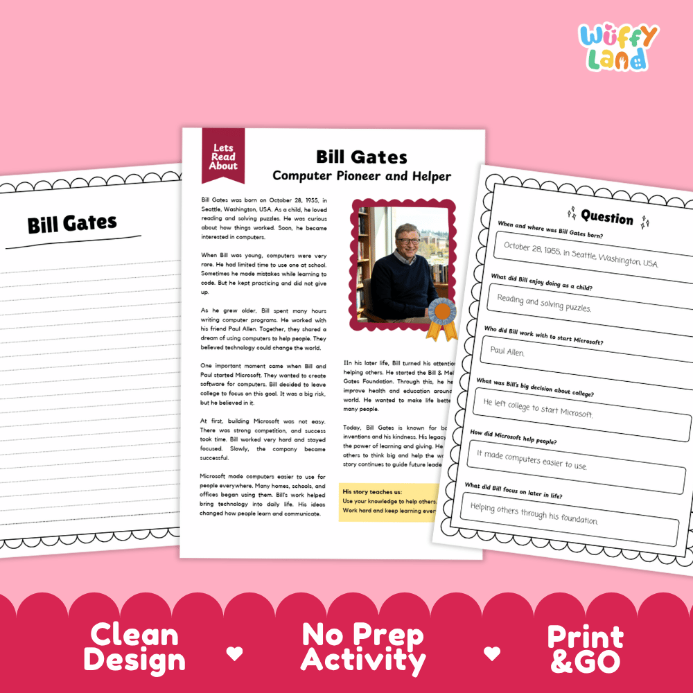 Bill Gates Biography Reading Passage and Writing Activity Worksheets