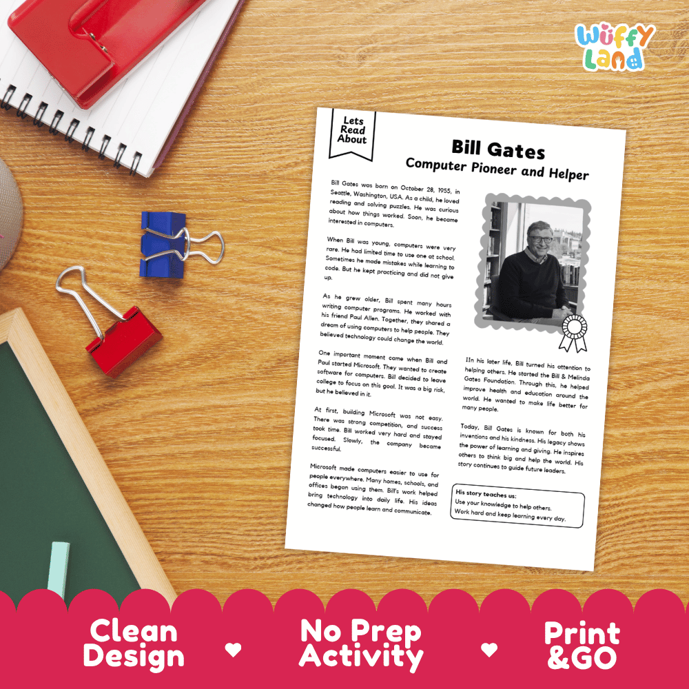 Bill Gates Biography Reading Passage and Writing Activity Worksheets