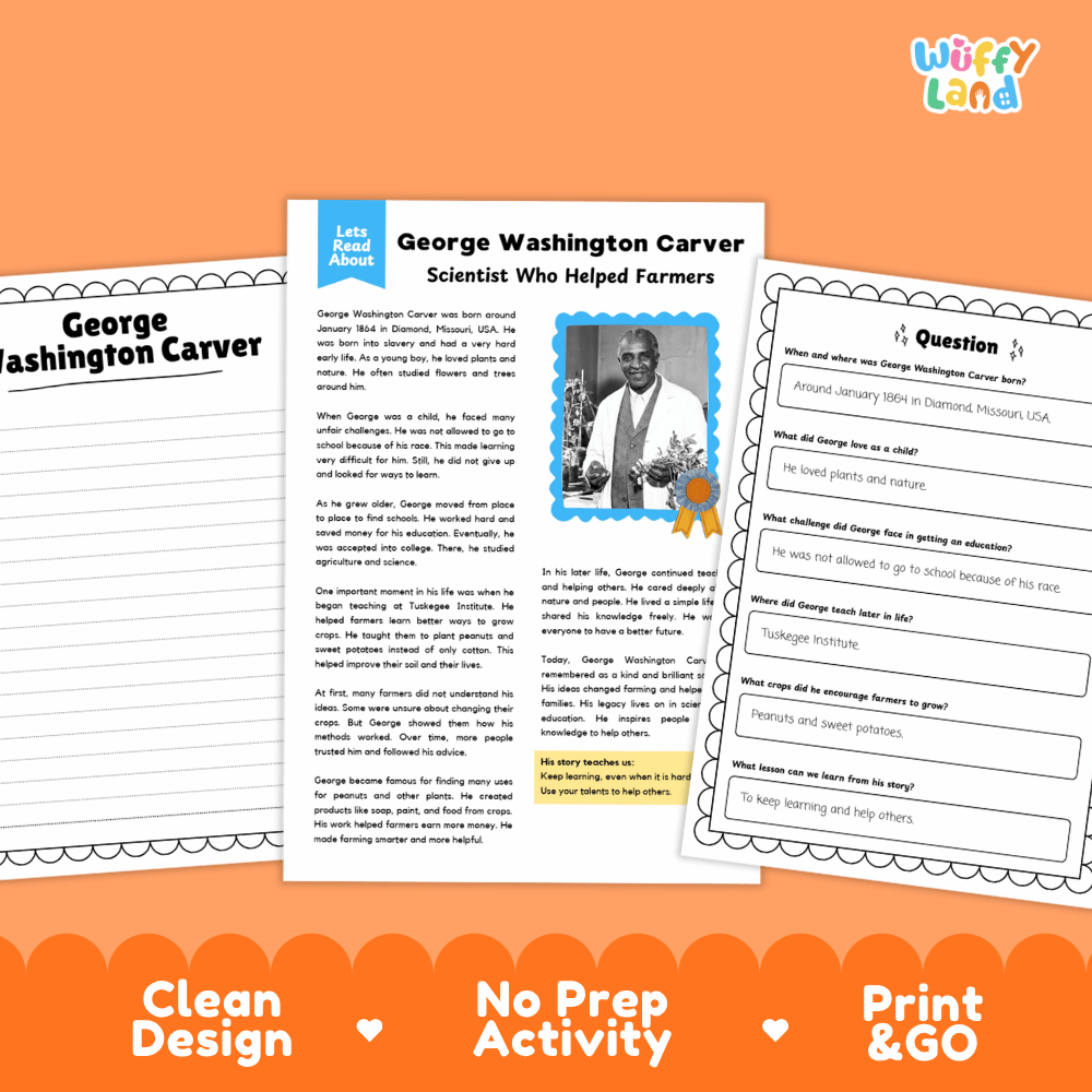 Educational worksheet set about George Washington Carver, shown with three printed activity pages on an orange background. The pages include a title page, a text page, and a question sheet, with the brand name 'Wiffly Land' visible at the top right.