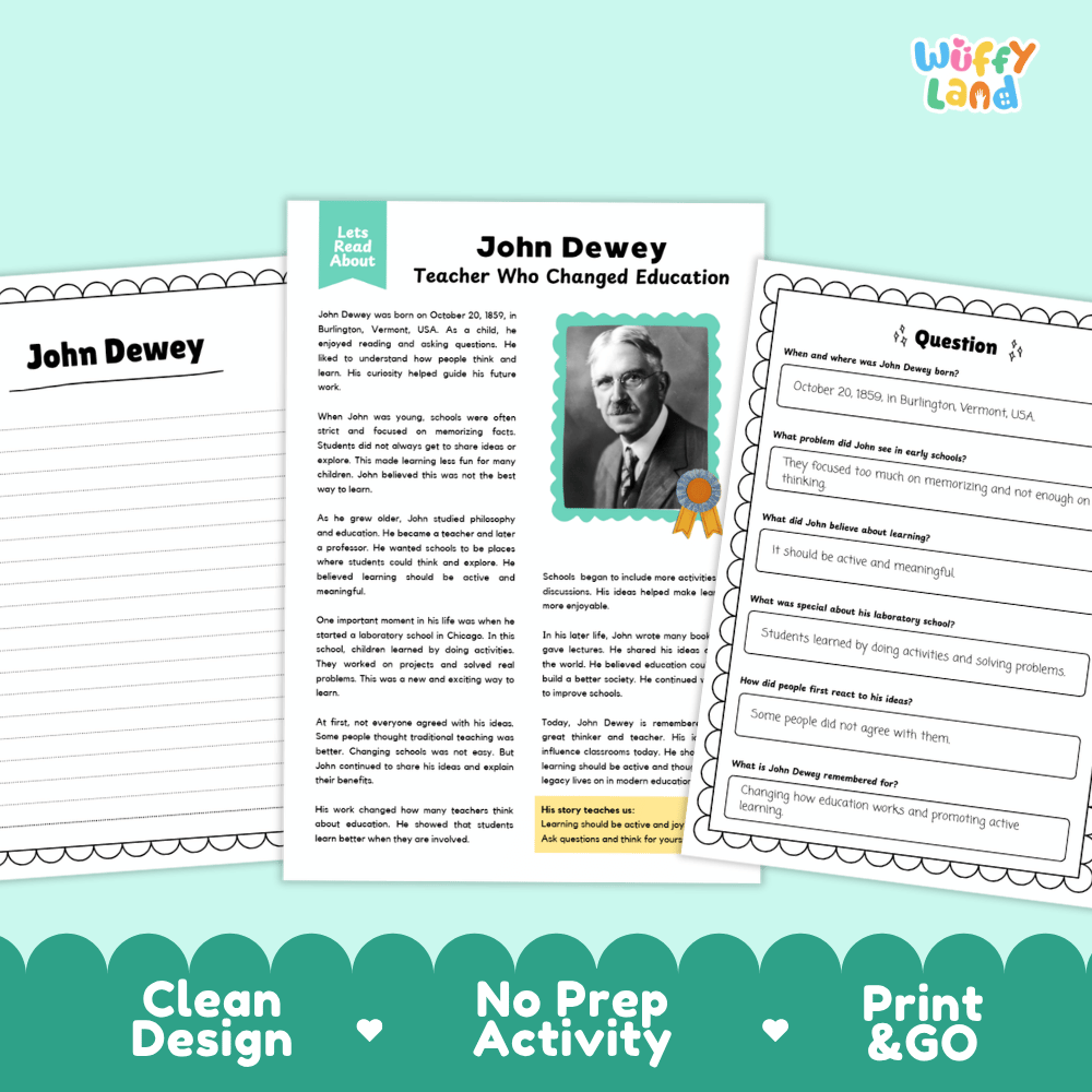Educational worksheet set about John Dewey, featuring a main text page, a character sheet, and a question sheet, displayed on a light teal background with a dark teal banner at the bottom reading 'Clean Design', 'No Prep Activity', and 'Print & Go'. The brand 'Wiffly Land' is visible in the top right corner.