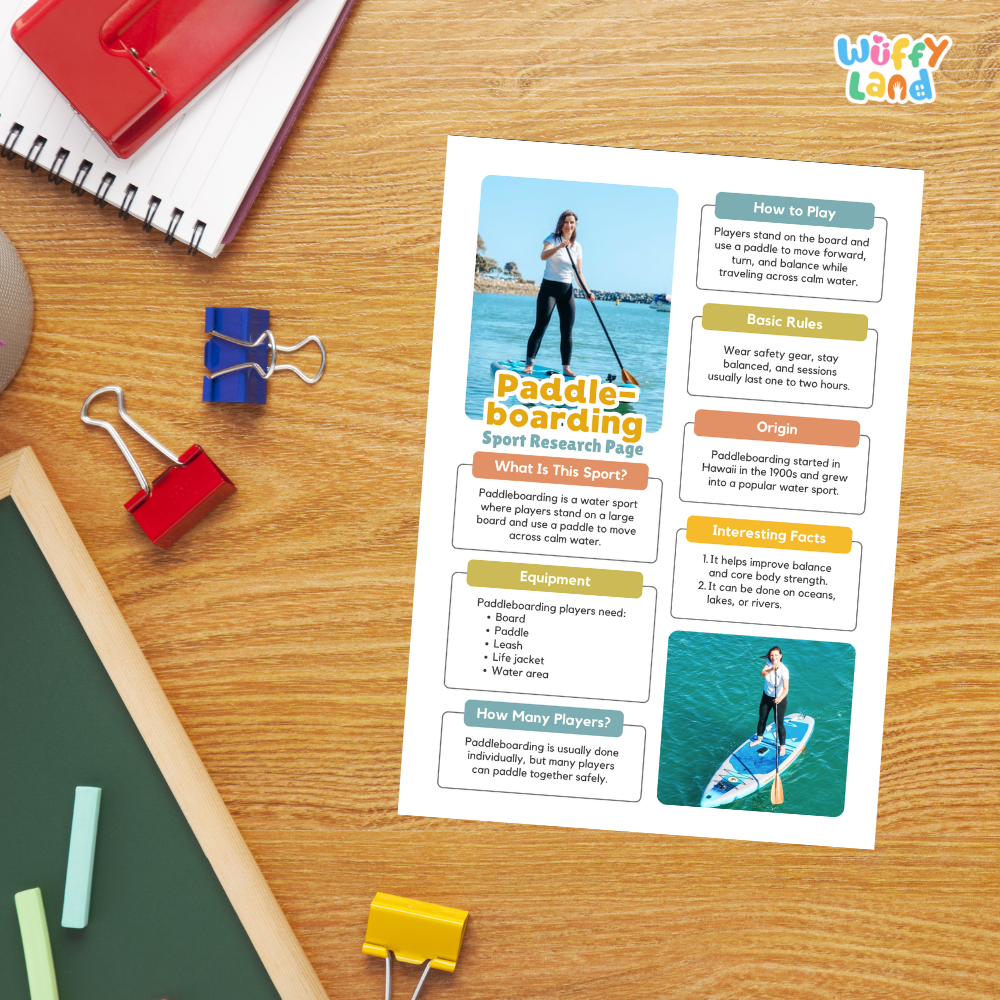 A printed educational poster titled 'Paddleboarding Sport Research Piece' by Wiffy Land, styled in a flat-lay on a green chalkboard with red, blue, and yellow binder clips, a red spiral notebook, and a blue marker.