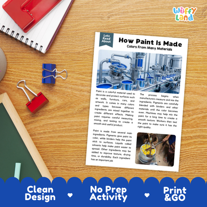 Printable student worksheet with short-answer reading comprehension questions covering paint manufacturing and chemistry