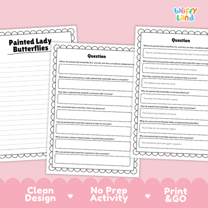 Painted Lady Butterflies Reading Passage and Comprehension Questions Worksheets