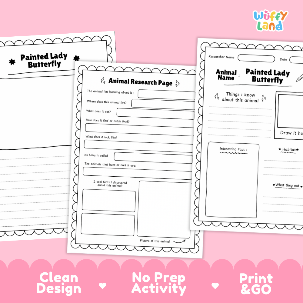 Painted Lady Butterfly Animal Research Page Worksheets