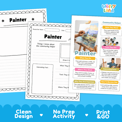 Educational reference poster with real photography showing painter duties, paint brushes and roller tools, home decorating workplace, and career facts