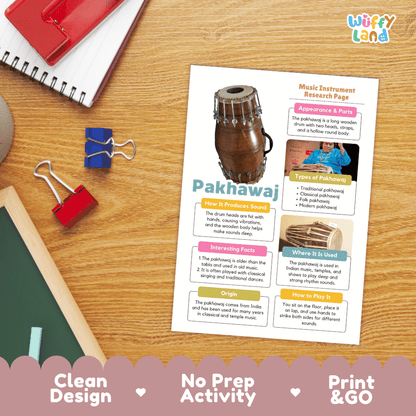 Pakhawaj Music Research Page Worksheets and Information Poster
