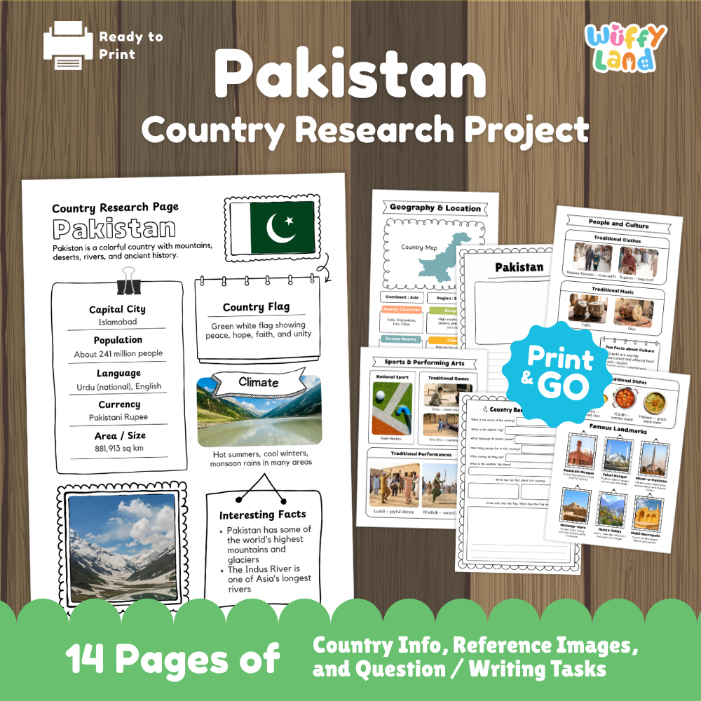 Student country research worksheet on Pakistan featuring national flag, Islamabad capital facts, climate, and geography map