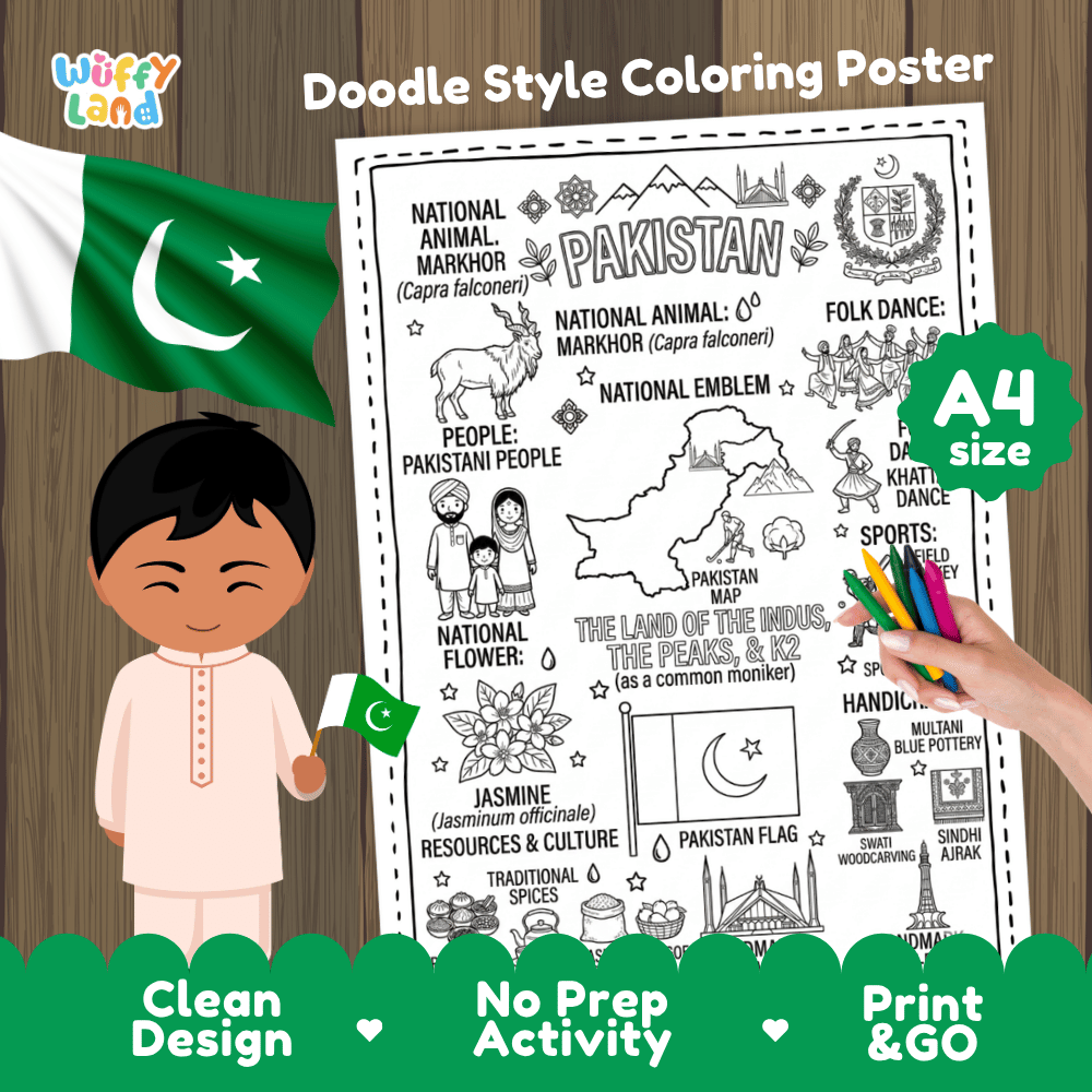 Pakistan country study doodle style coloring poster printable page featuring map, Markhor goat, and cultural symbols