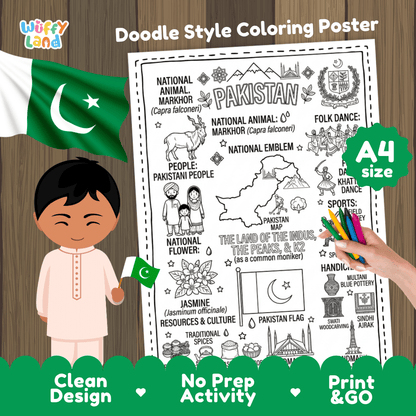 Pakistan country study doodle style coloring poster printable page featuring map, Markhor goat, and cultural symbols