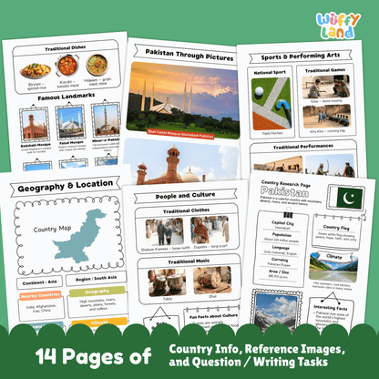 Pakistan Country Research Project | Geography, Culture, Landmarks, Social Study