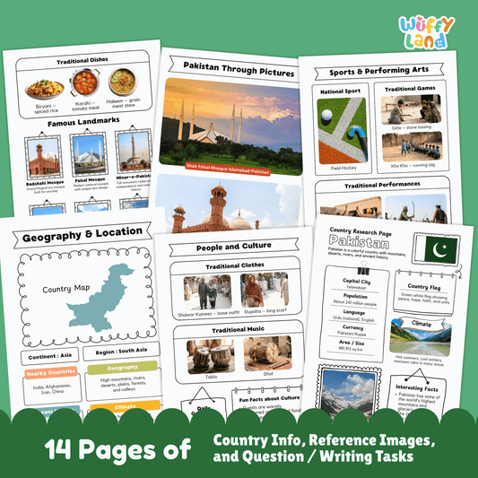 Pakistan Country Research Project | Geography, Culture, Landmarks, Social Study