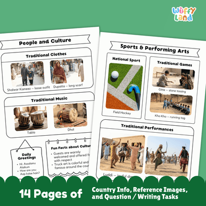 Pakistan Country Research Project | Geography, Culture, Landmarks, Social Study