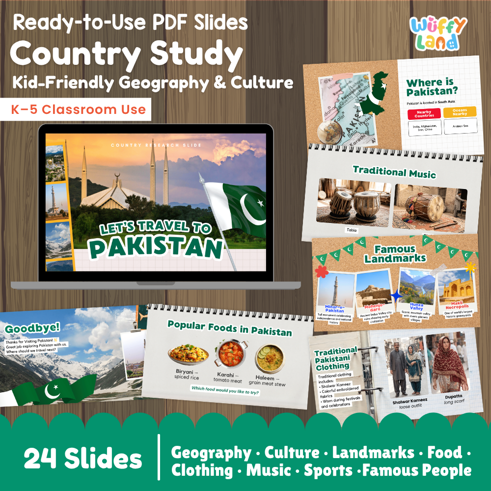 Pakistan Country Study Kid Friendly Geography & Culture PDF Slides