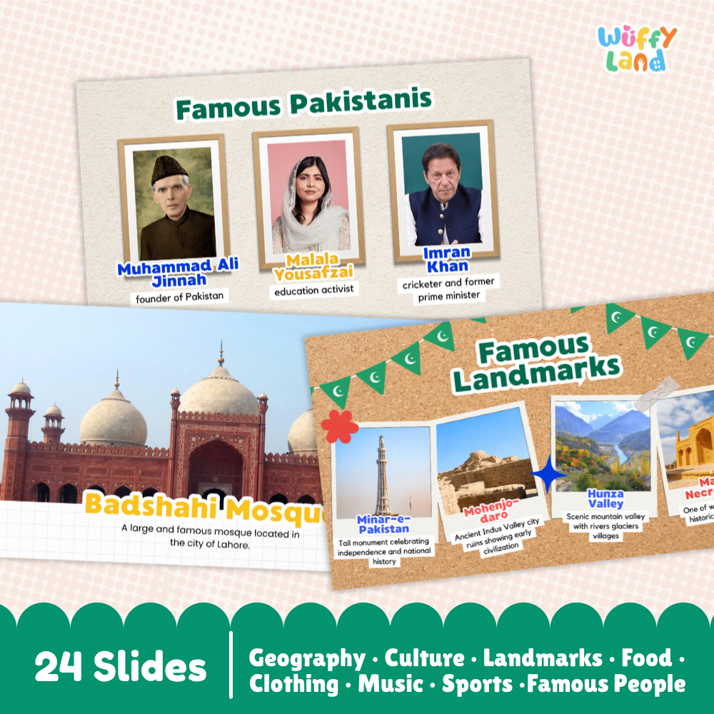 Pakistan Country Study Kid Friendly Geography & Culture PDF Slides