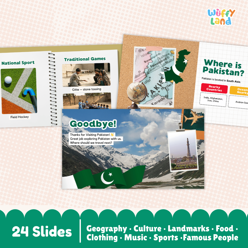 Pakistan Country Study Kid Friendly Geography & Culture PDF Slides